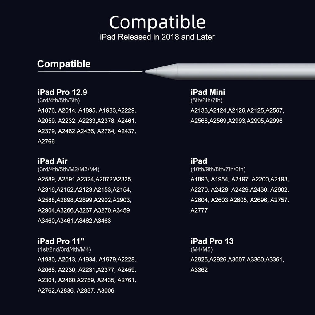 Lápiz Óptico Activo para iPad con Rechazo de Palma y Carga Rápida | Compatible con iPad 2018-2026