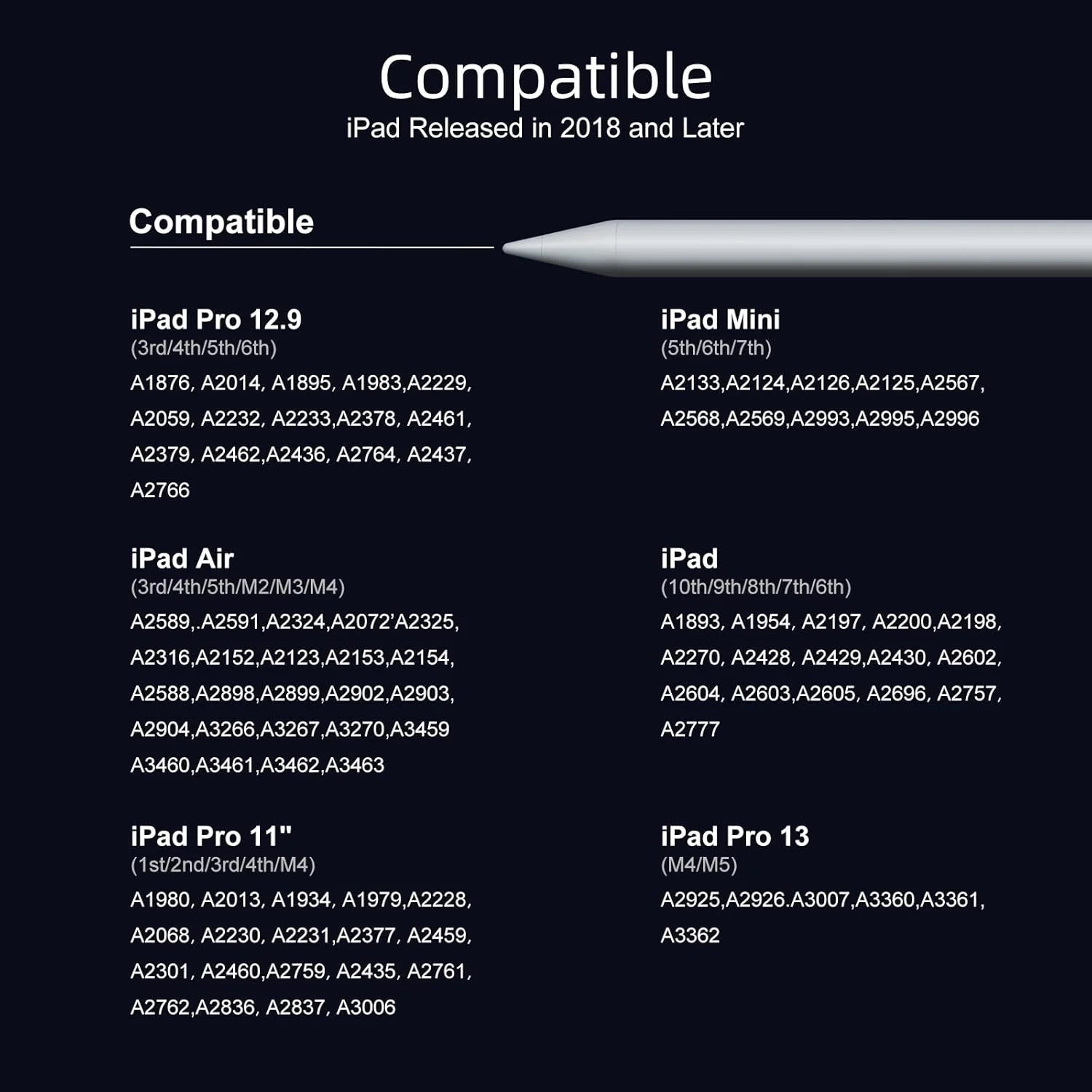 Lápiz Óptico Activo para iPad con Rechazo de Palma y Carga Rápida | Compatible con iPad 2018-2026